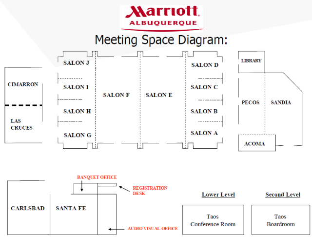 Meeting Space Diagram